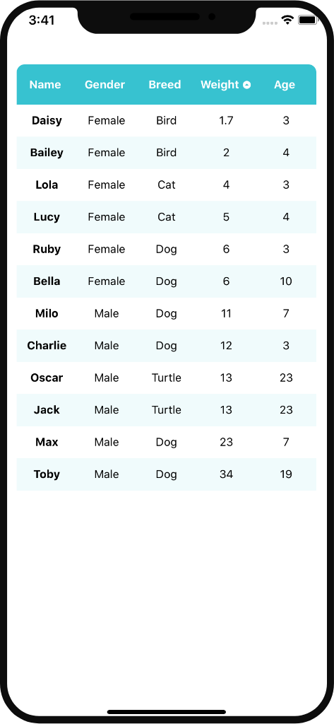 sortable-react-native-table-example-react-native-master