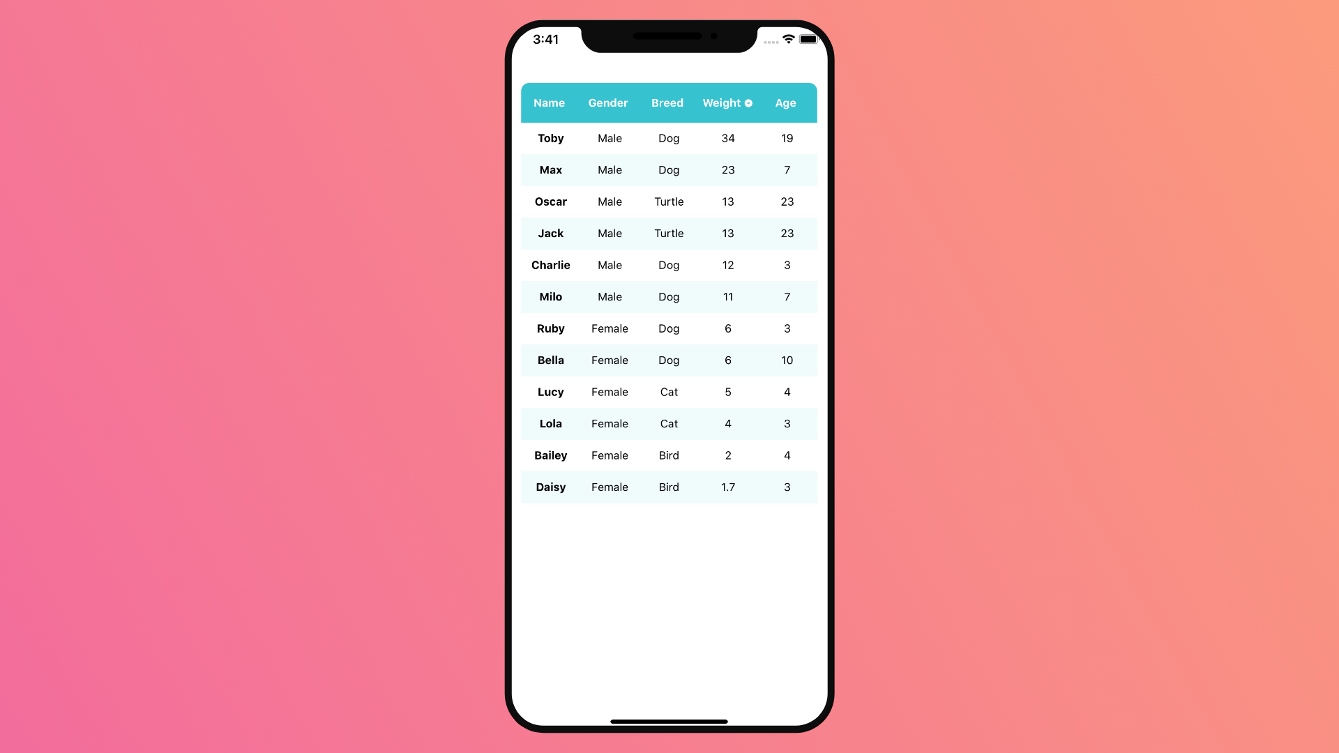 sortable-react-native-table-example-react-native-master